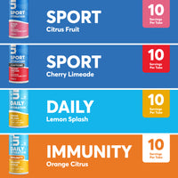 Citrus Bundle - 18% Off