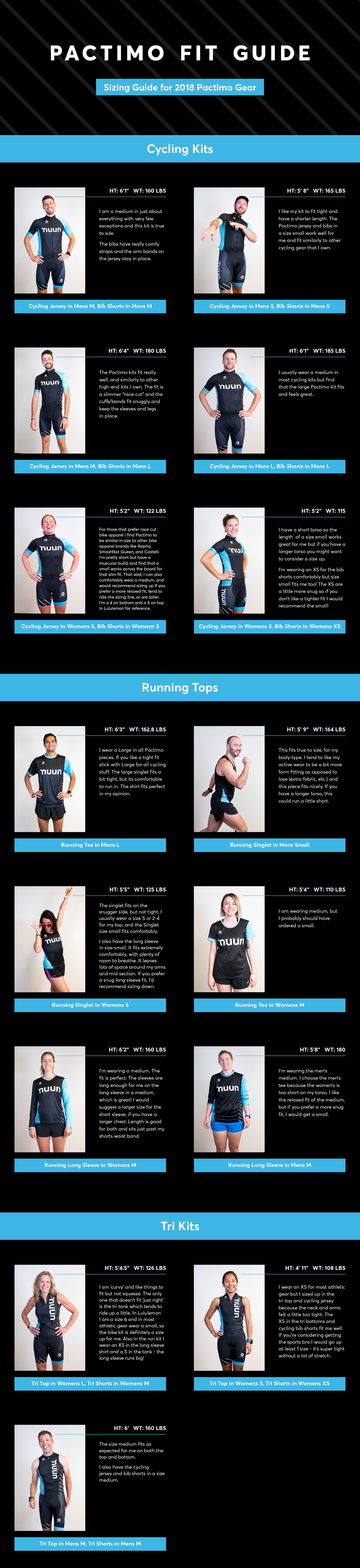 Nuun size guide