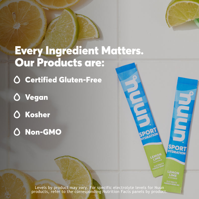 Routine Reset Bundle - 20% Off