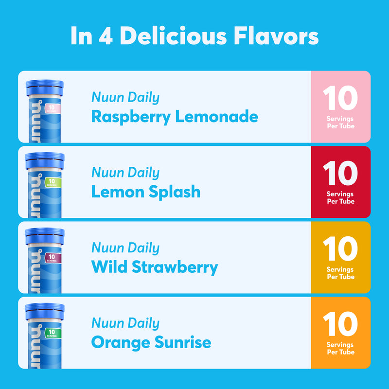 Zero Sugar Bundle - 20% Off